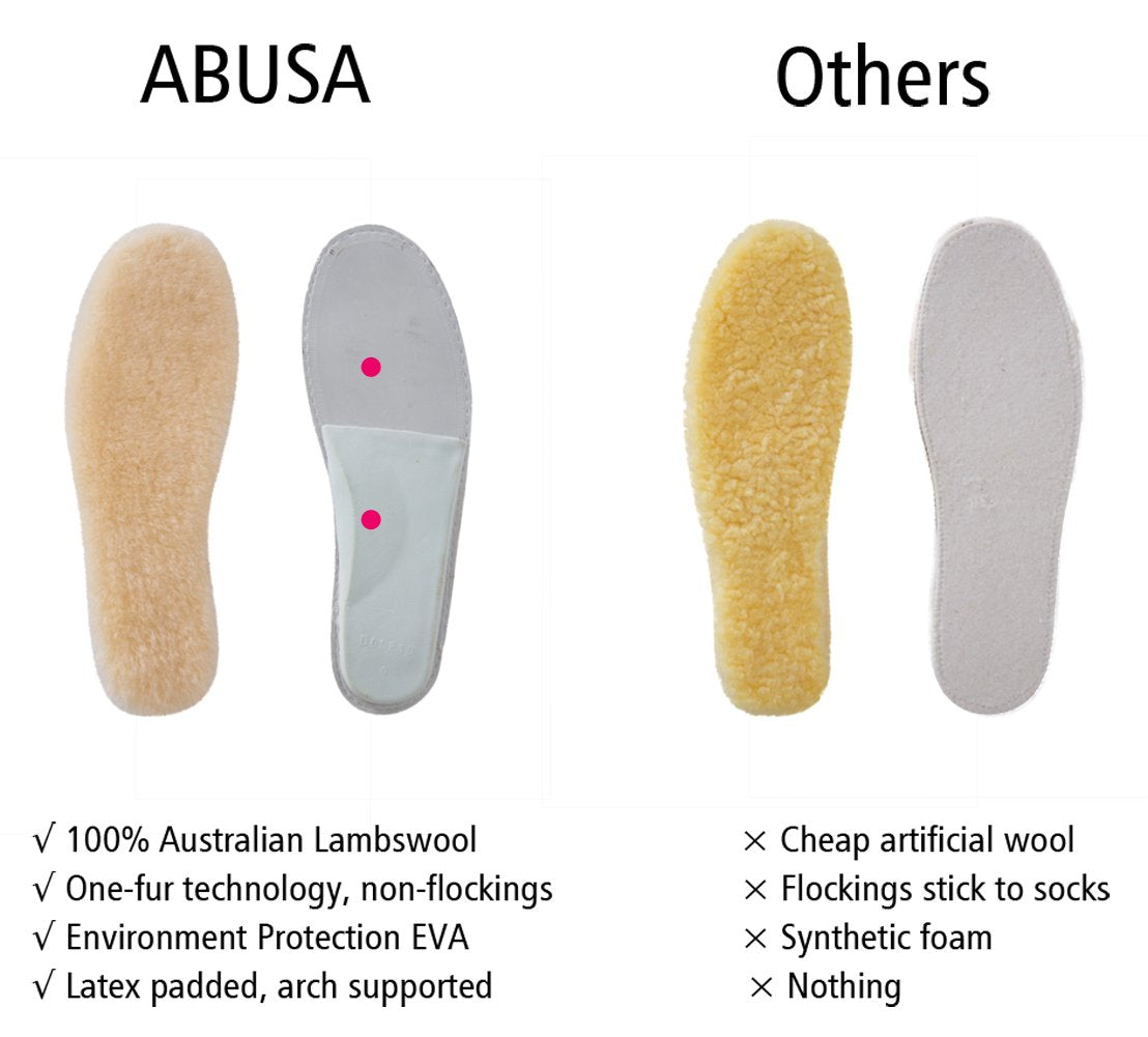 Men's Premium Sheepskin Insoles
