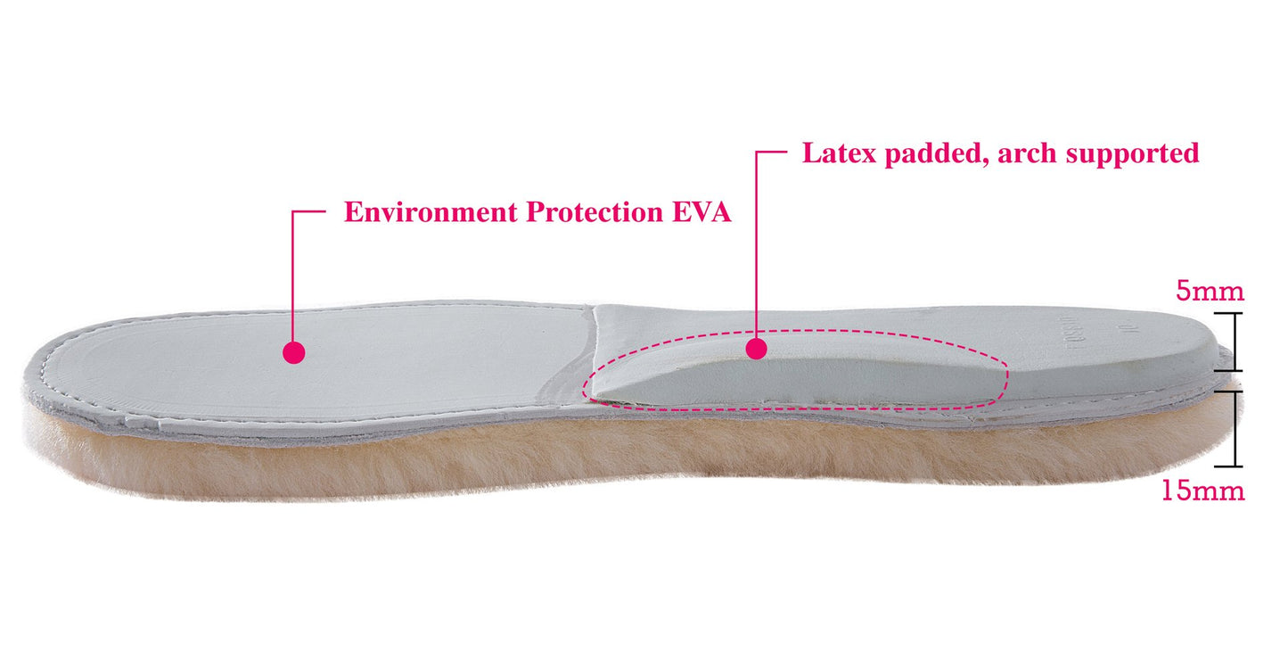 Men's Premium Sheepskin Insoles