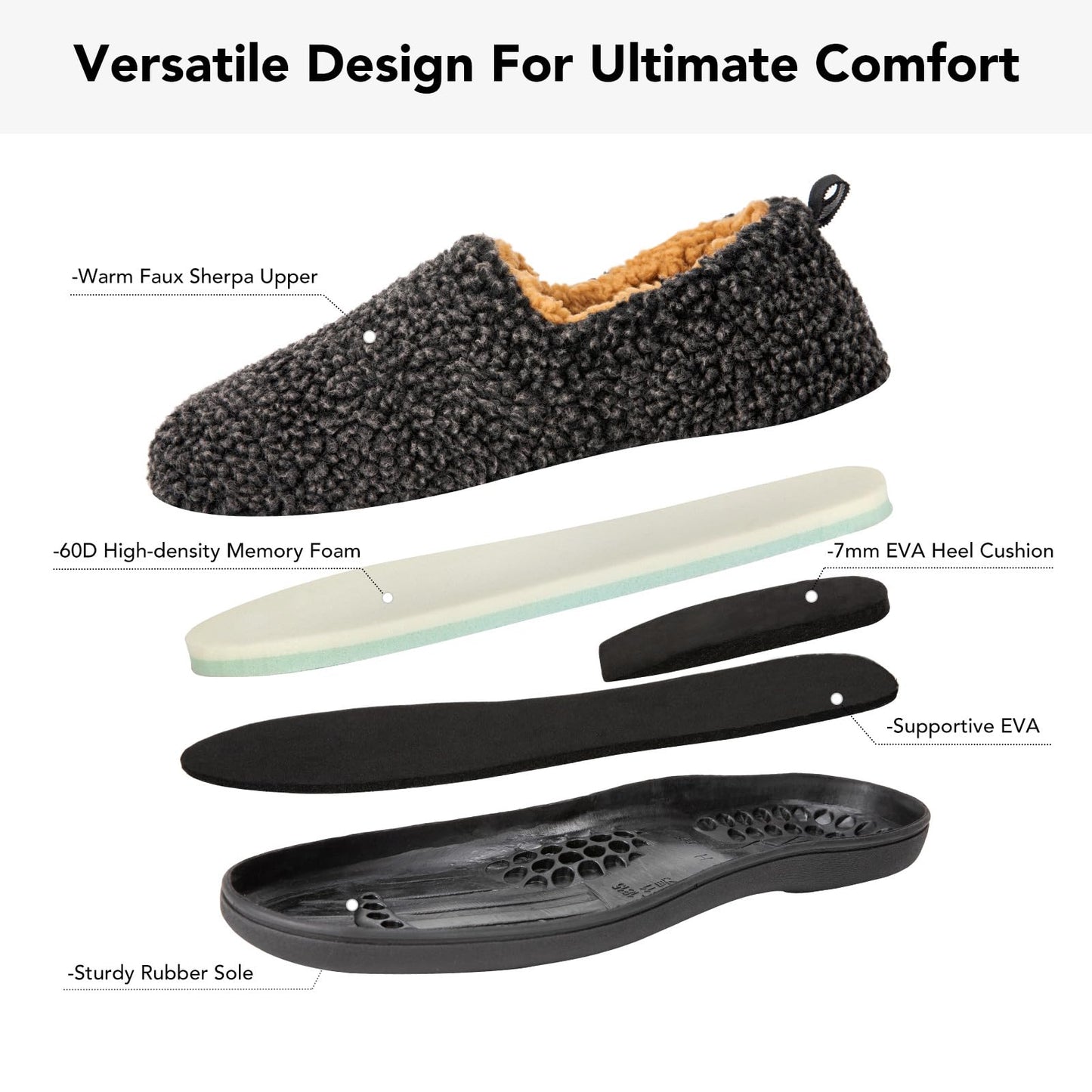 Men's Sherpa Indoor/Outdoor Slip-Ons with Memory Foam Soles