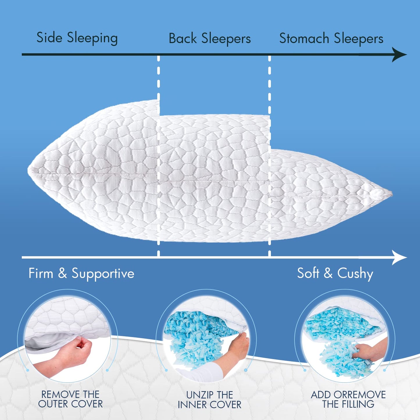 Cooling Memory Foam Bed Pillows for Side, Back, and Stomach Sleepers, 2 Pack