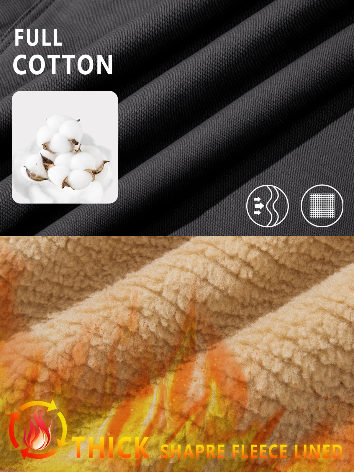 Men's Sherpa Lined Field Cargo Jacket