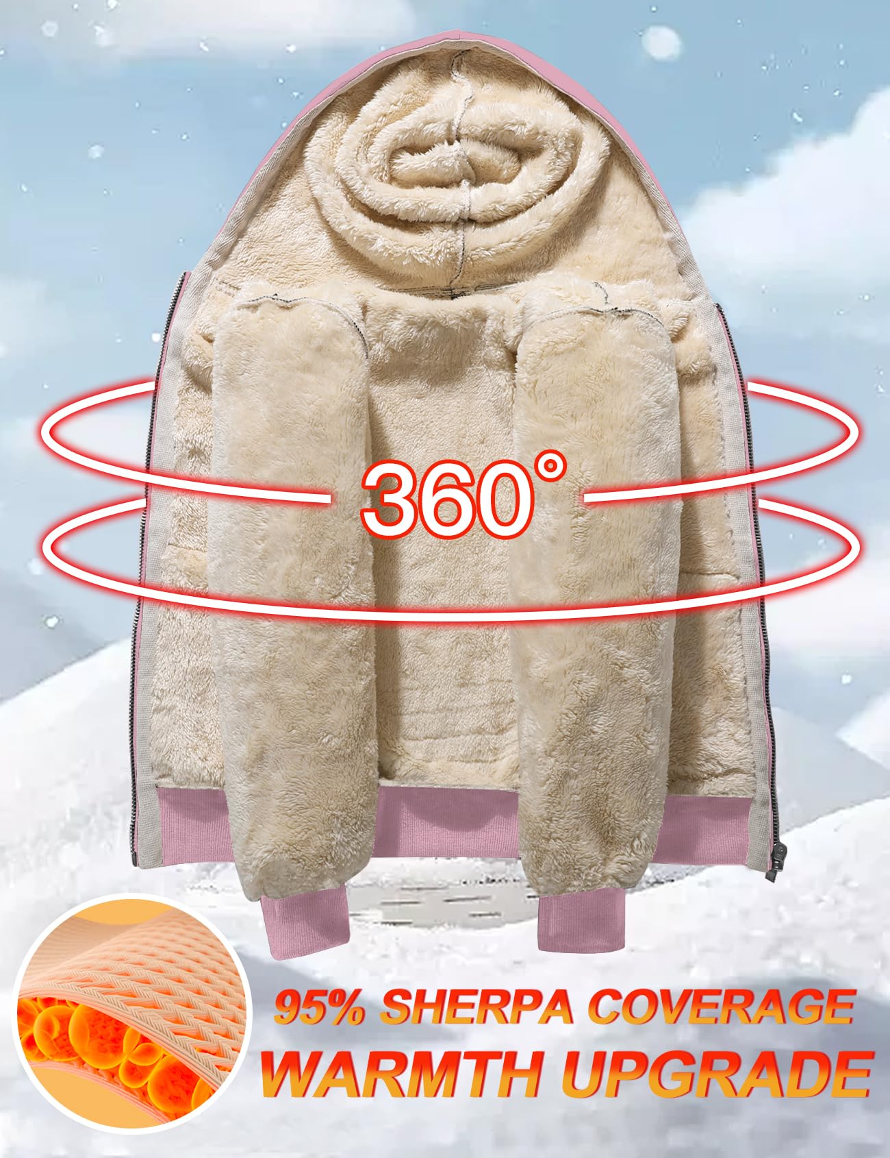 Girls Sherpa Fleece Lined Hooded Jacket