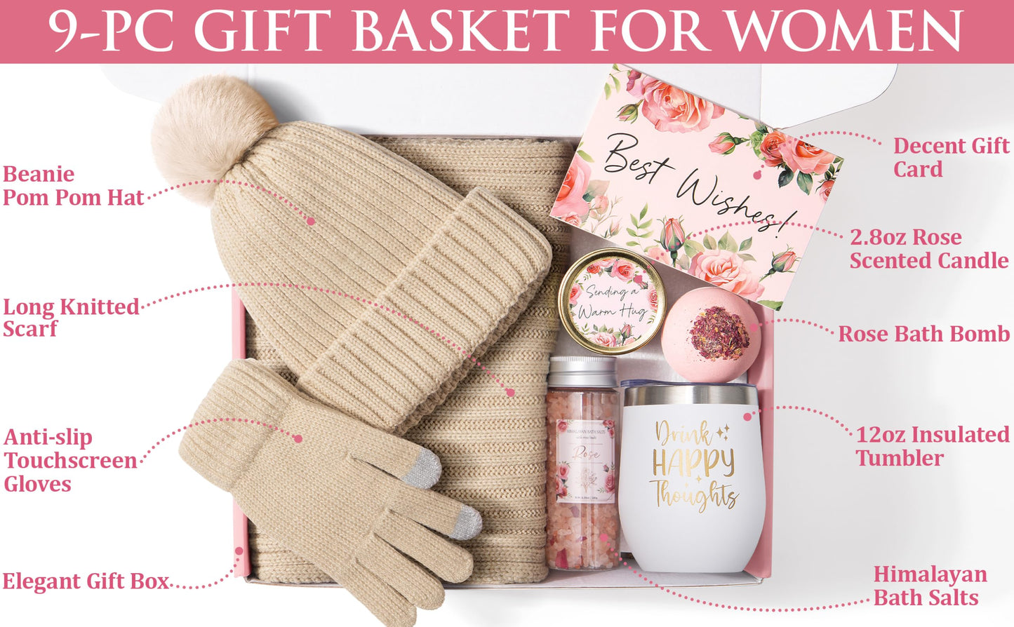 Winter Essentials Care Package Gift Set