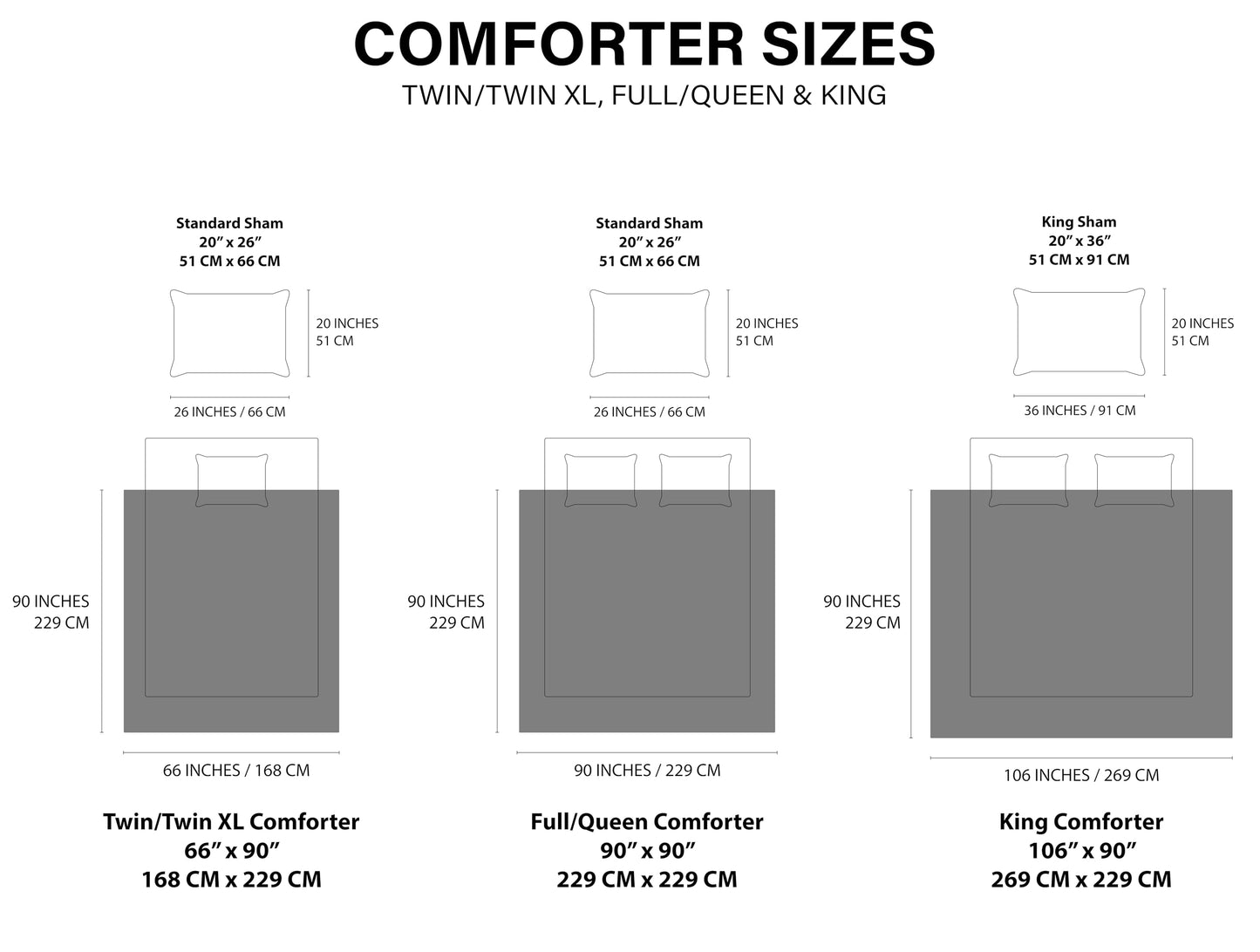 Soft Luxury Bedding, Comforter and Two Pillow Shams - 3-Piece Set