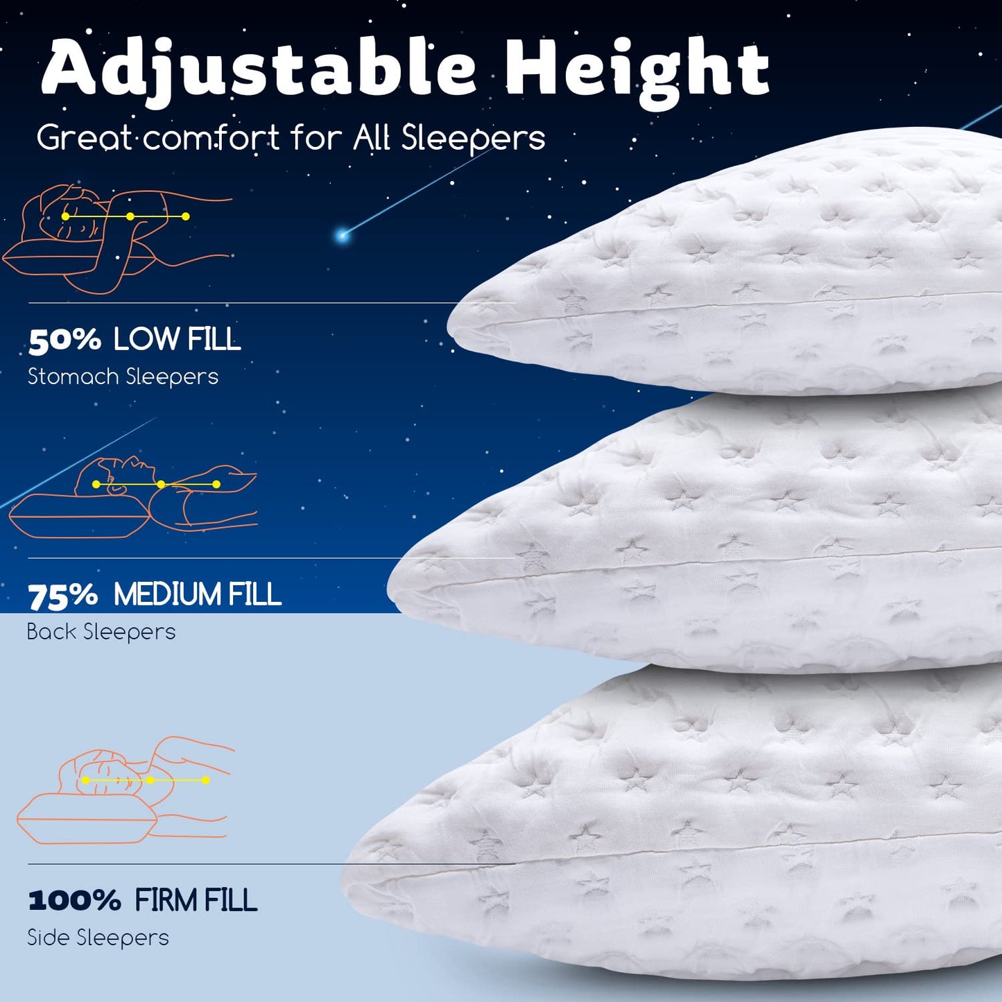 Cooling Side Sleeper Pillow for Neck and Shoulder Pain, Shredded Memory Foam