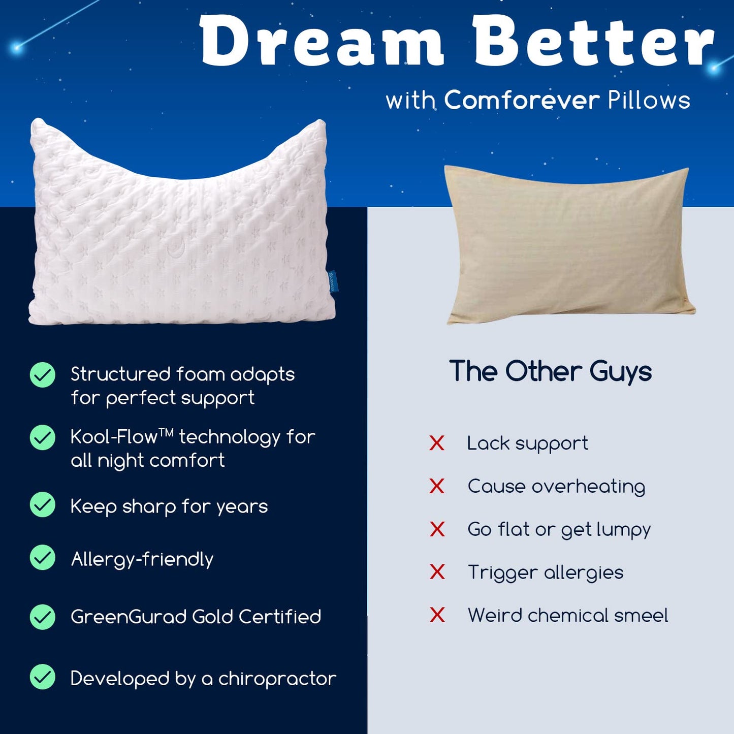 Cooling Side Sleeper Pillow for Neck and Shoulder Pain, Shredded Memory Foam