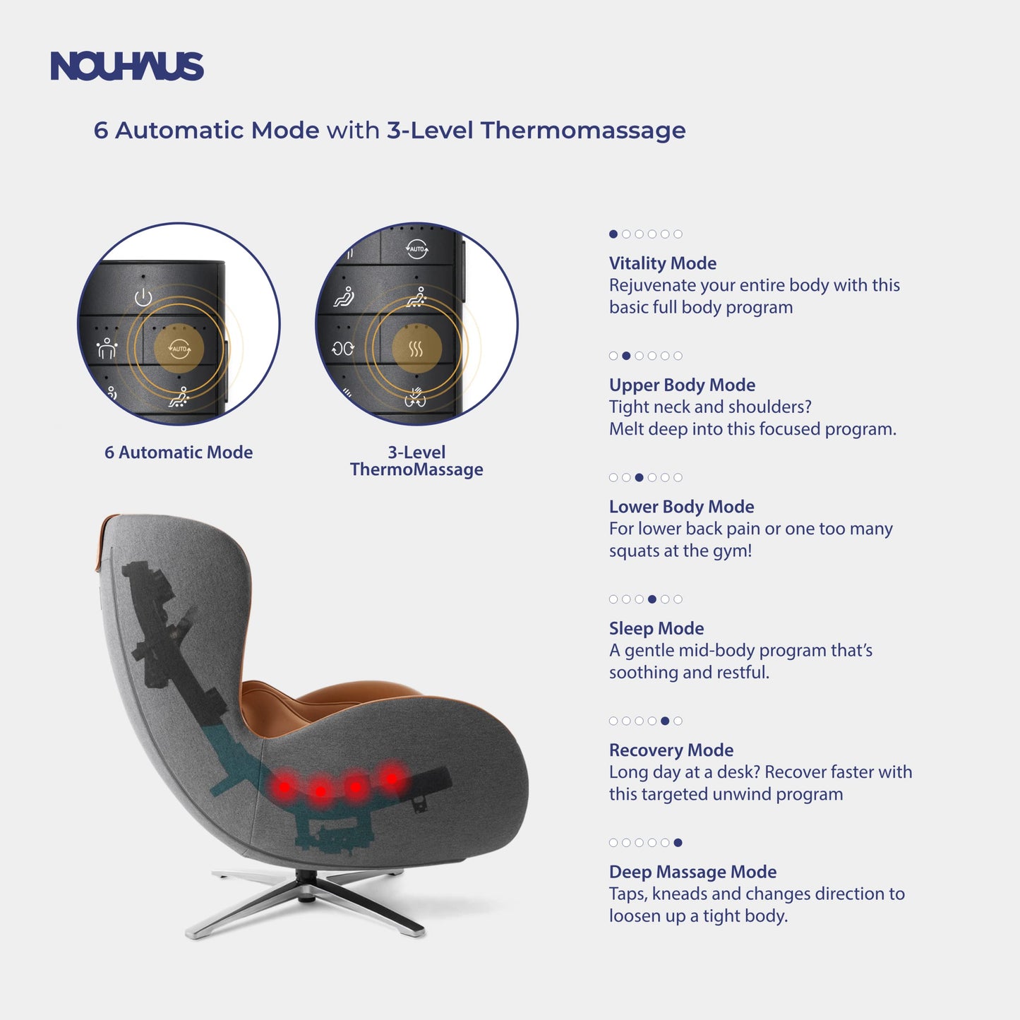 *NOUHAUS Heated Classic Massage Chair Full Body and Spot Massaging Recliner with Ottoman, Bluetooth Speaker, in-Chair Charger. Portable Shiatsu Body Massager Chair (Caramel, Leather)