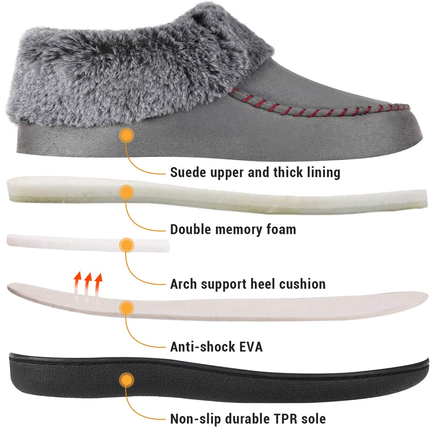 Women's Suede Moccasin Slippers with Memory Foam