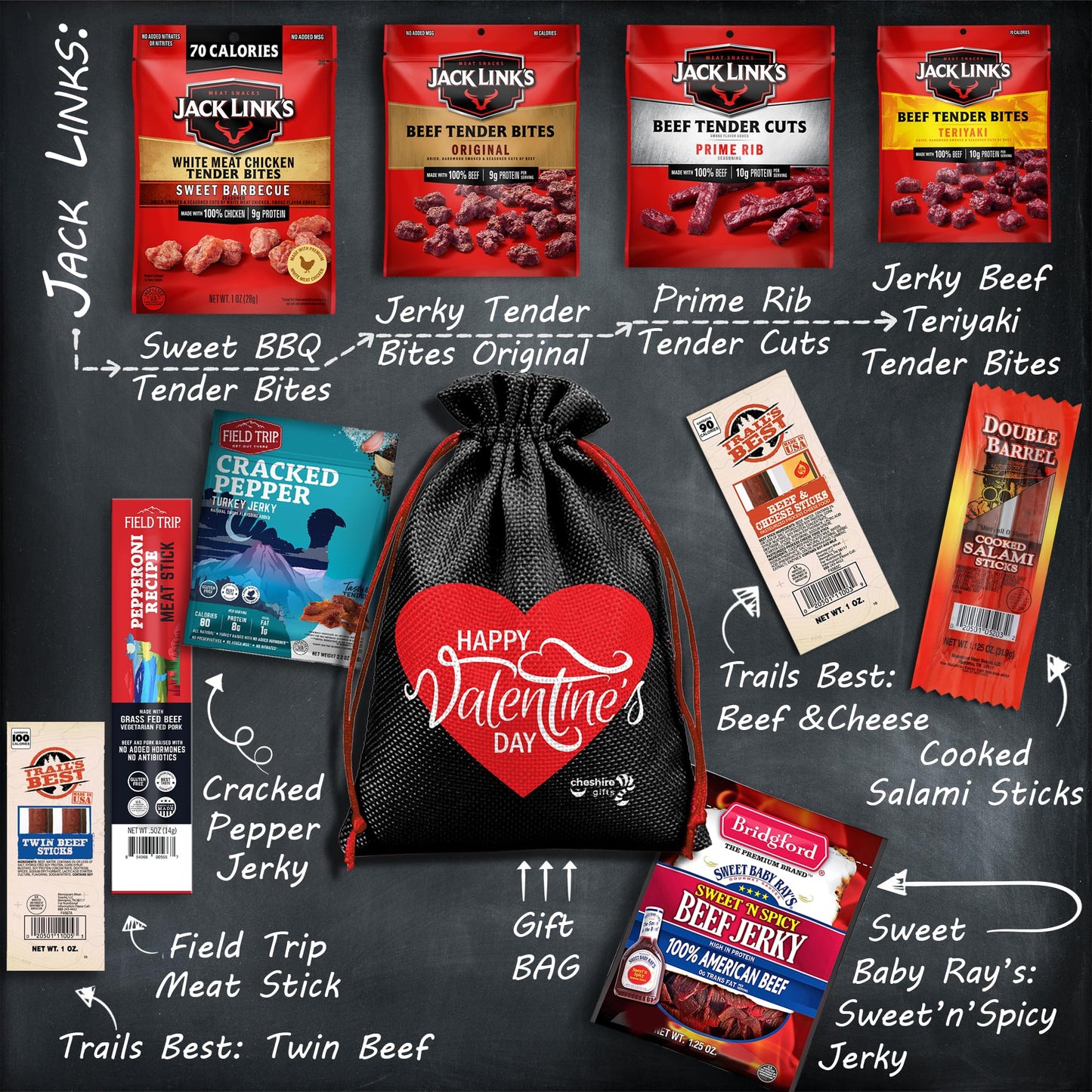 Beef Jerky Valentine's Gift Basket